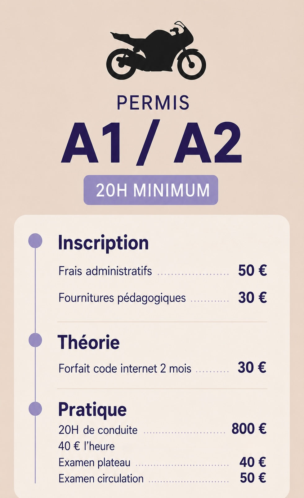 A1 / A2