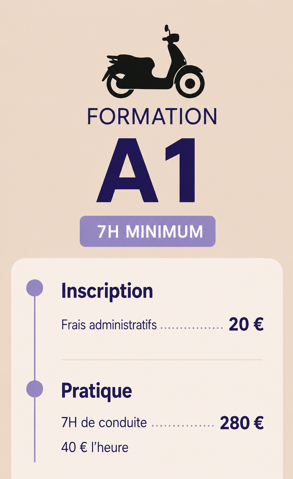 A1