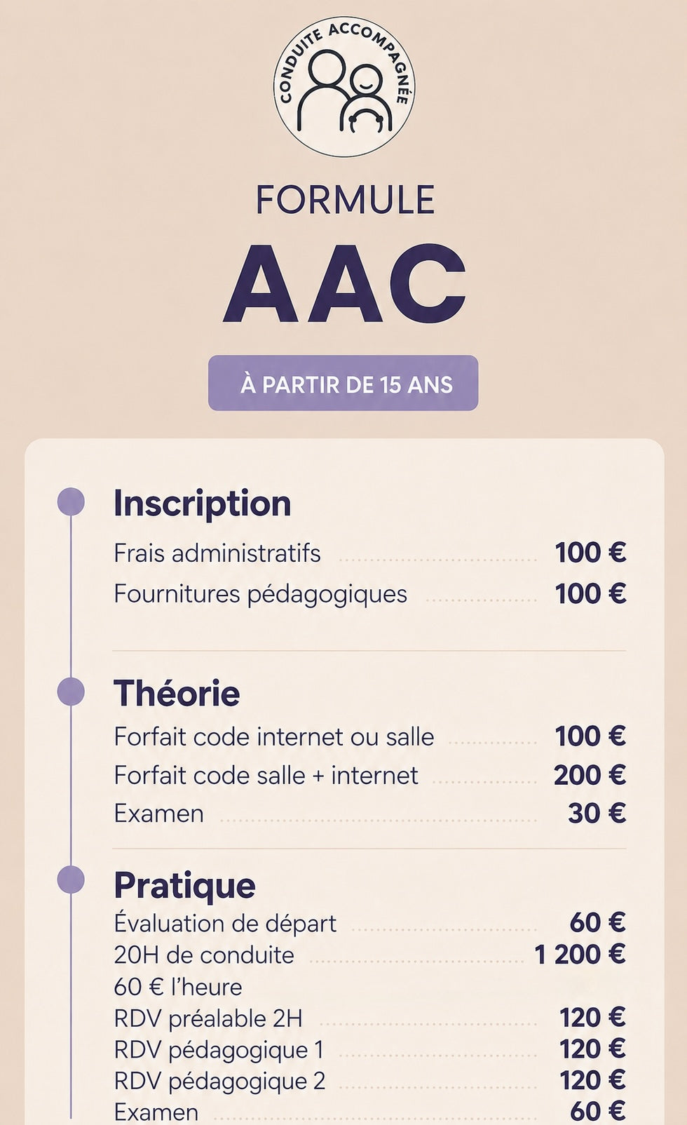 Conduite Accompagnée