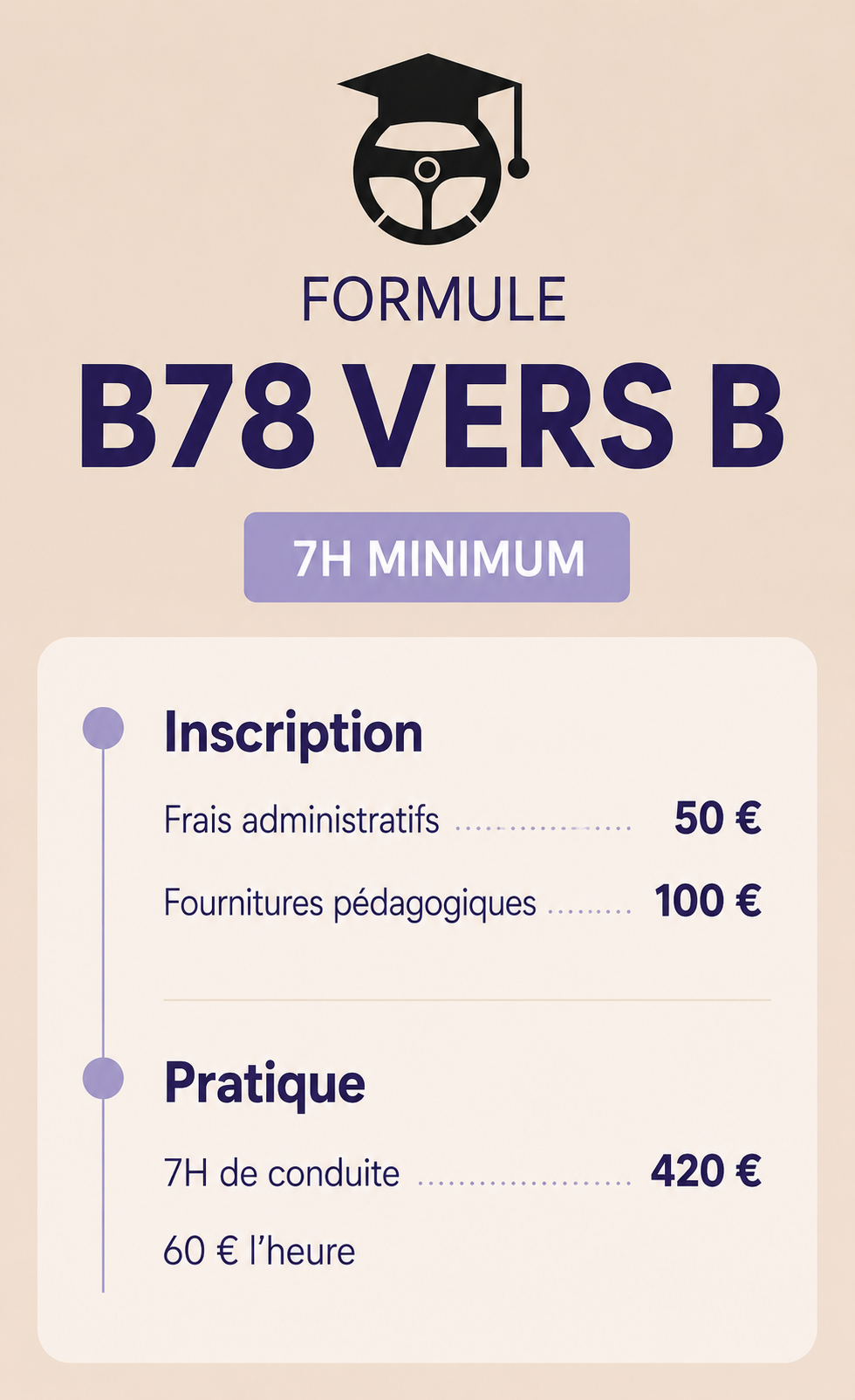 B78 vers B