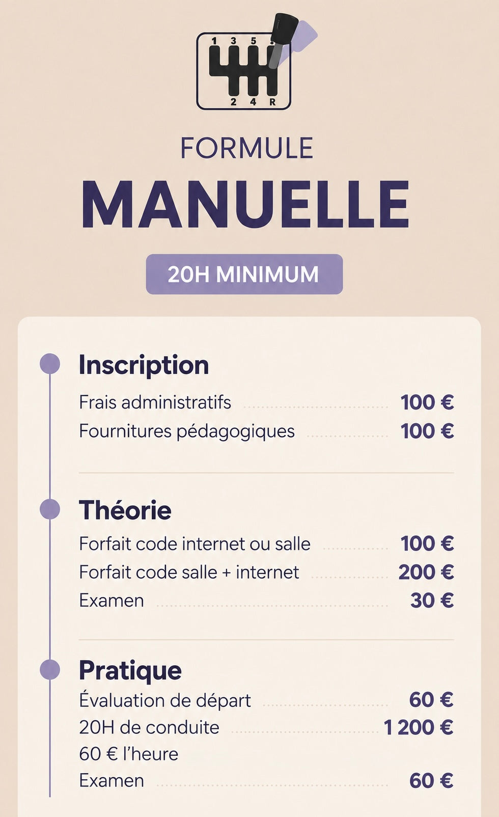 Manuelle