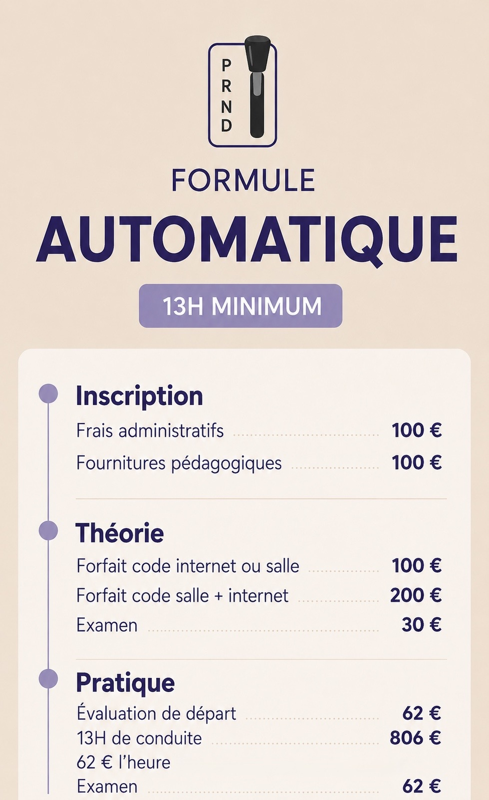 Automatique